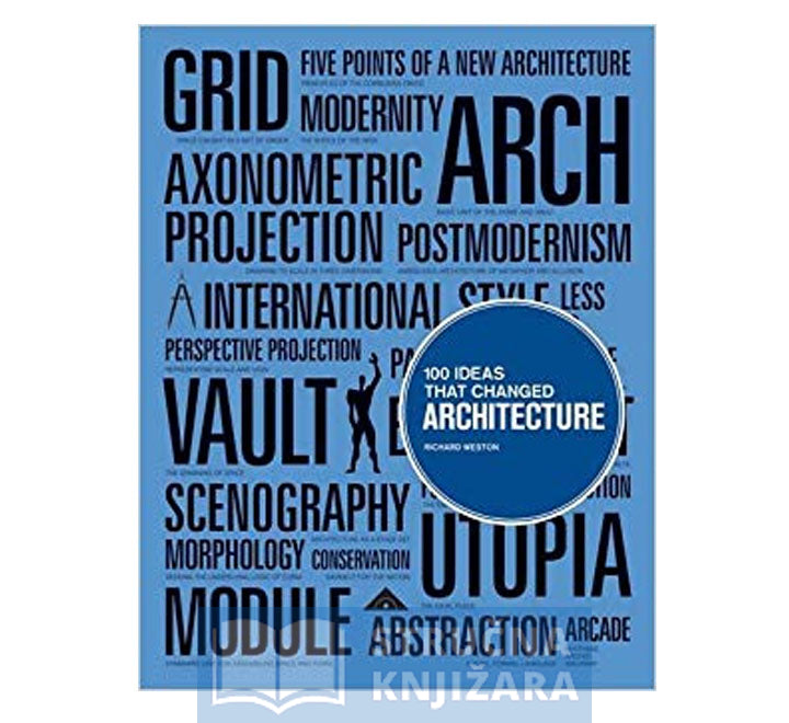 100 Ideas that Changed Architecture