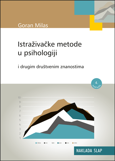 Istraživačke metode u psihologiji i drugim društvenim znanostima - Goran Milas