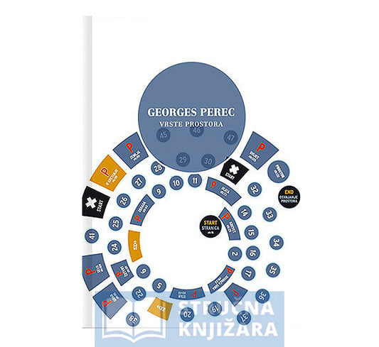 Vrste prostora - Georges Perec