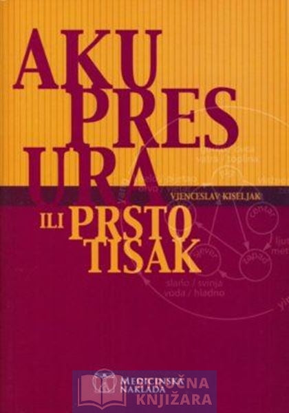 Akupresura ili prstotisak - Vjenceslav Kiseljak