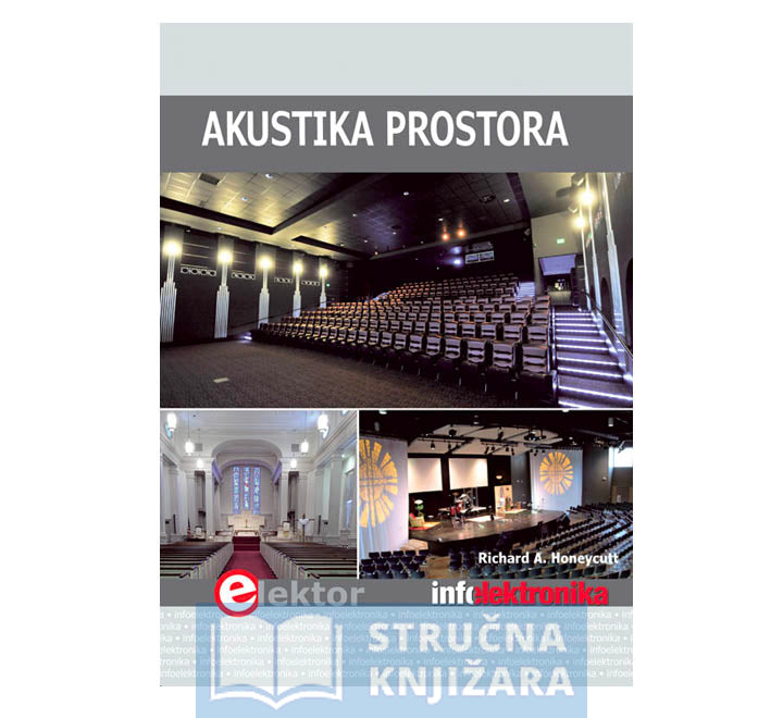 Akustika prostora - dr Richard A. Honeycutt
