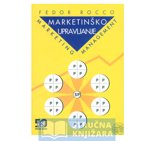 Marketinško upravljanje - Fedor Rocco