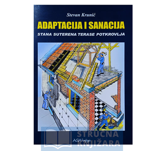 ADAPTACIJA I SANACIJA - Stana suterena terase potkrovlja - Stevan Krunić