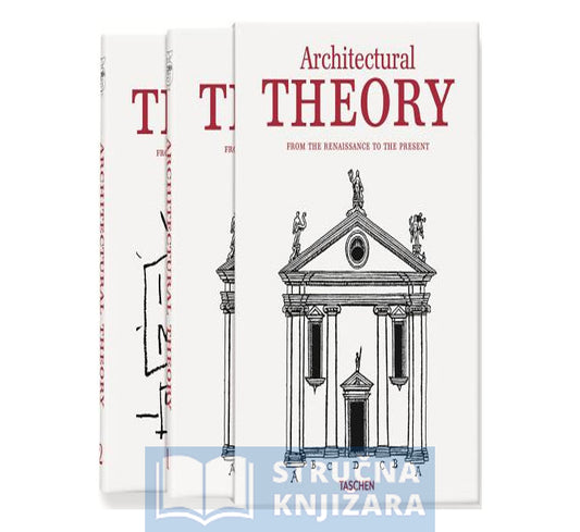 Architectural Theory – From the Renaissance to the Present