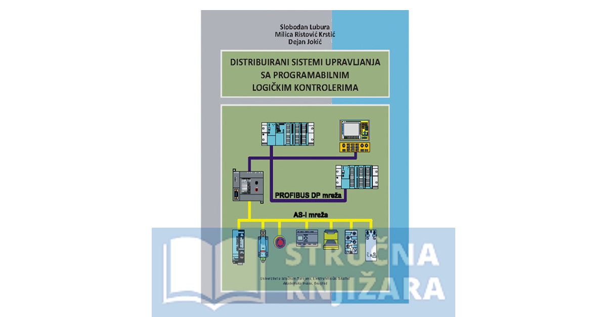 DISTRIBUIRANI SISTEMI UPRAVLJANJA SA PROGRAMABILNIM LOGIČKIM KONTROLERIMA - Slobodan Lubura, Milica Ristović, Krstić Dejan Jokić