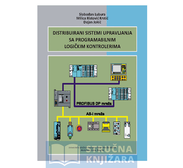 DISTRIBUIRANI SISTEMI UPRAVLJANJA SA PROGRAMABILNIM LOGIČKIM KONTROLERIMA - Slobodan Lubura, Milica Ristović, Krstić Dejan Jokić