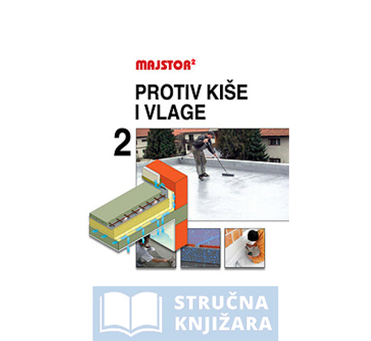 Majstor na kvadrat 2 - Protiv kiše i vlage