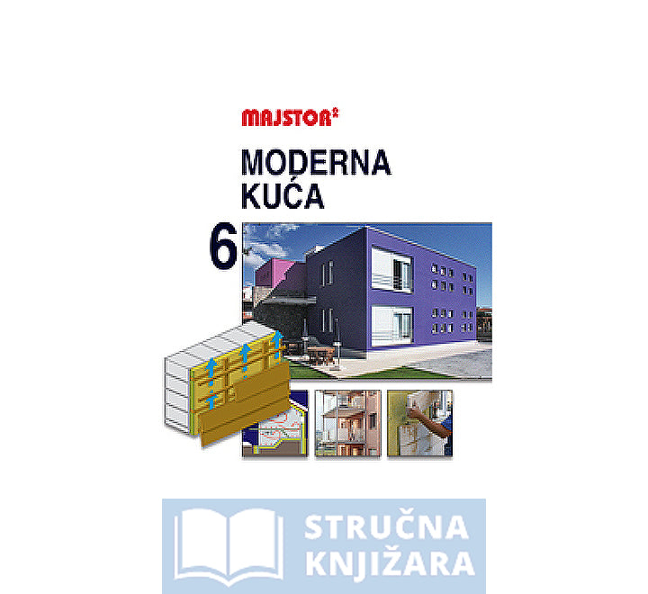 Majstor na kvadrat 6 - Moderna kuća