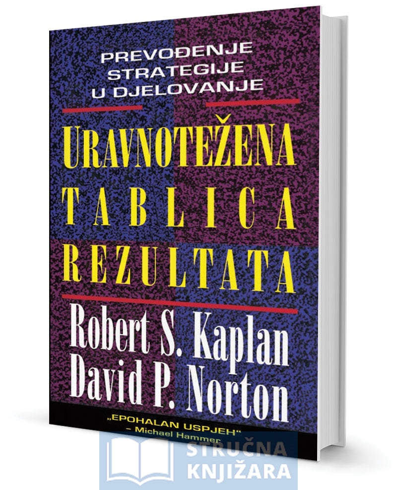 Uravnotežena tablica rezultata - Robert S. Kaplan, David P. Norton