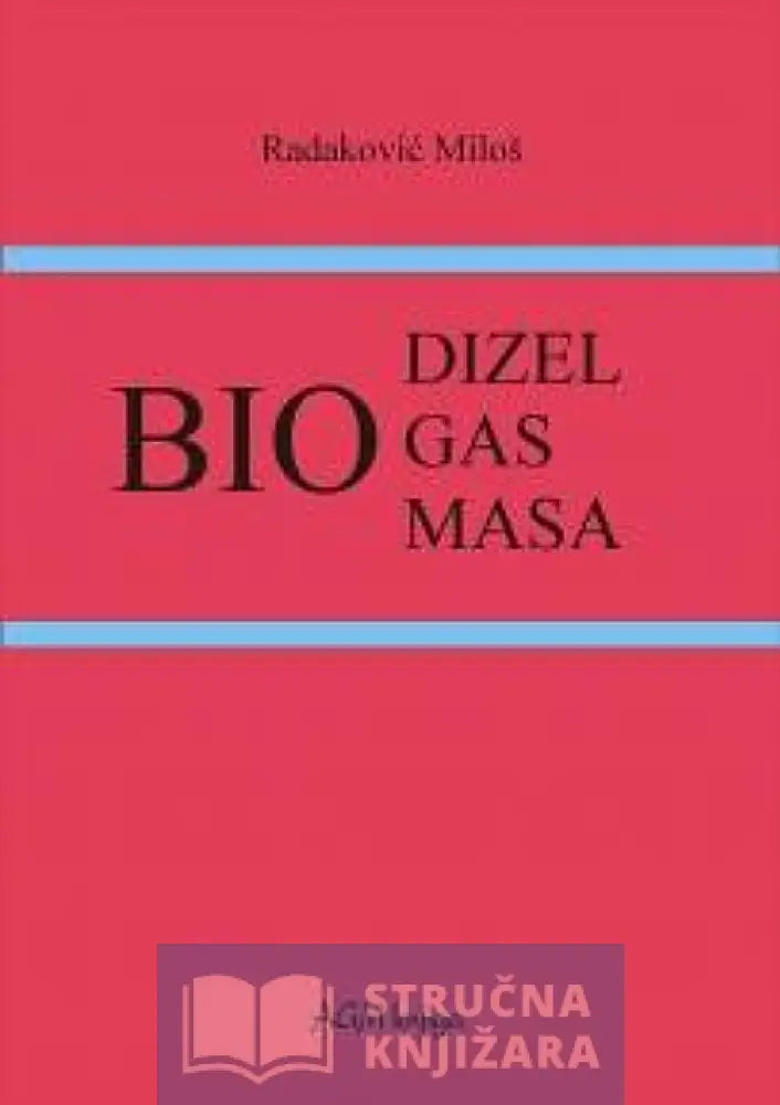 Biodizel Biogas Biomasa - Miloš Radaković