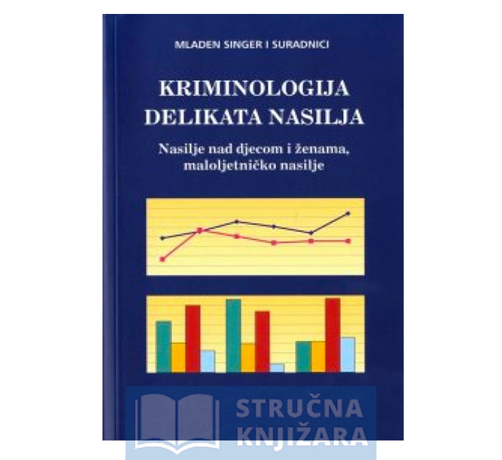 Kriminologija delikata nasilja – Nasilje nad djecom i ženama, maloljetničko nasilje – Mladen Singer i suradnici