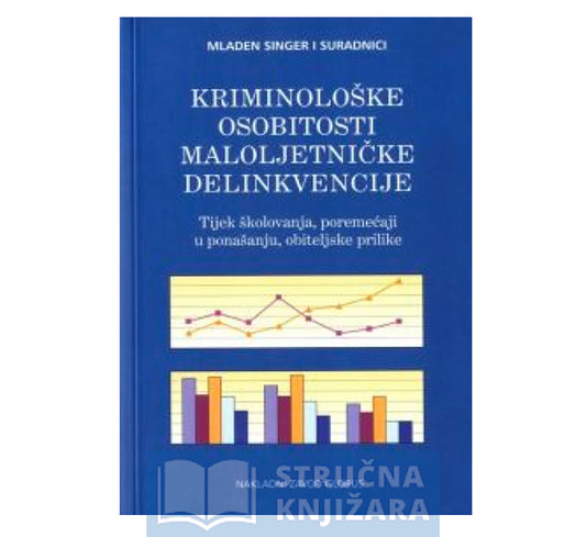 Kriminološke osobitosti maloljetničke delikvencije - Mladen Singer i suradnici