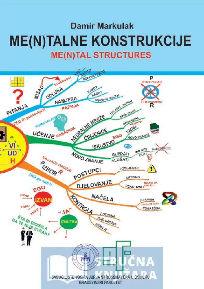 Me(N)Talne Konstrukcije - Damir Markulak
