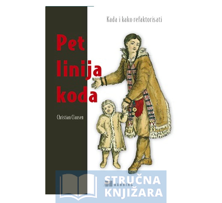 Pet linija koda - refaktorisanje, kada i kako - Christian Clausen