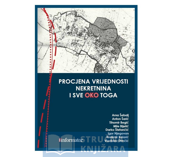 Procjena vrijednosti nekretnina i sve oko toga - Grupa autora